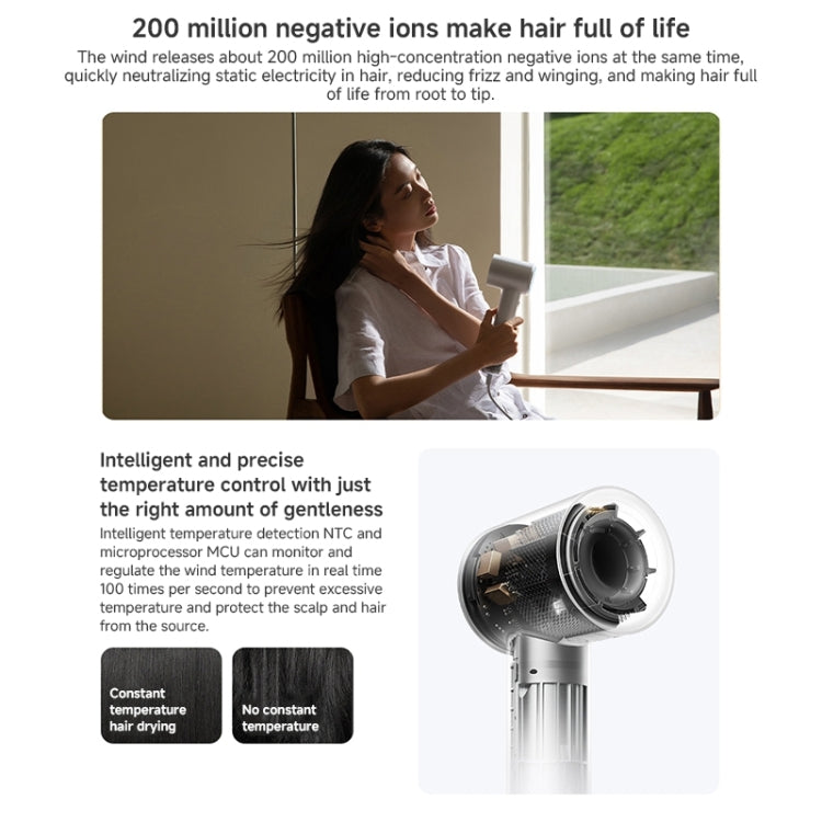 Xiaomi Mijia High Speed Hair Dryer H501,US Plug(Grey) - free shipping - PMC TechLife - Order now!