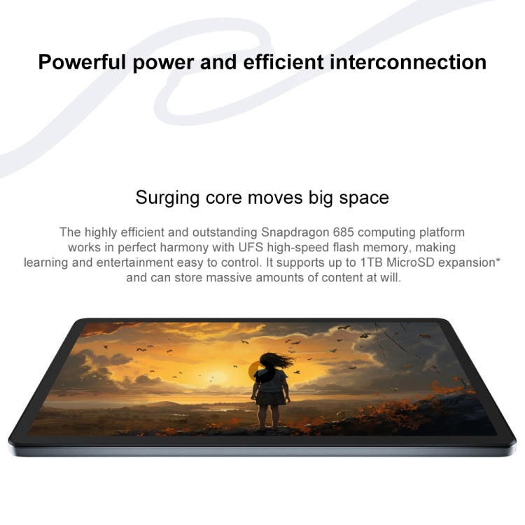 Lenovo Xiaoxin Pad 2024 Paperlike Screen 11 inch WiFi Tablet, 8GB+128GB, Android 13, Qualcomm Snapdragon 685 Octa Core, Support Face Identification(Dark Grey) - Lenovo by Lenovo | Online Shopping South Africa | PMC Jewellery | Buy Now Pay Later Mobicred