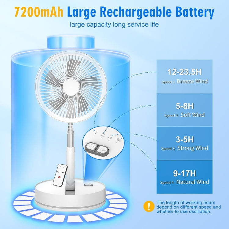 F9 Folding Adjustable Height Desktop Electric Fan(White) - Electric Fans by PMC TechLife | Online Shopping South Africa | PMC TechLife | Buy Now Pay Later Mobicred