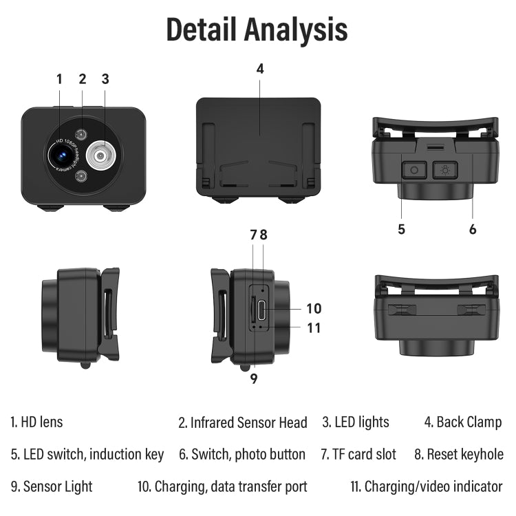 D8 1080P Head-mounted LED Motion Sensor Video Recording Lighting Camera - Video Cameras by PMC TechLife | Online Shopping South Africa | PMC TechLife | Buy Now Pay Later Mobicred