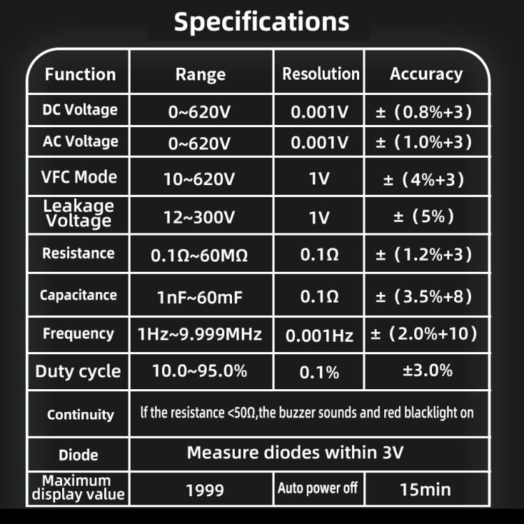 BSIDE S40X Voltage Leakage Detection Digital Multimeter - Digital Multimeter by BSIDE | Online Shopping South Africa | PMC TechLife | Buy Now Pay Later Mobicred