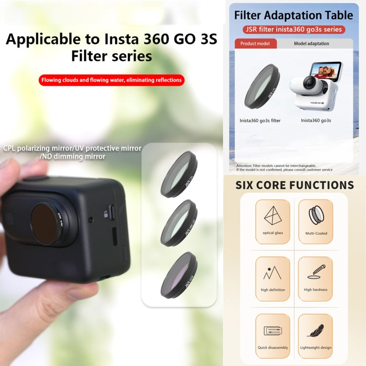 For Insta360 GO 3S JUNESTAR Camera Lens Filter, Filter:2 in 1 UV - Len Accessories by JSR | Online Shopping South Africa | PMC Jewellery | Buy Now Pay Later Mobicred