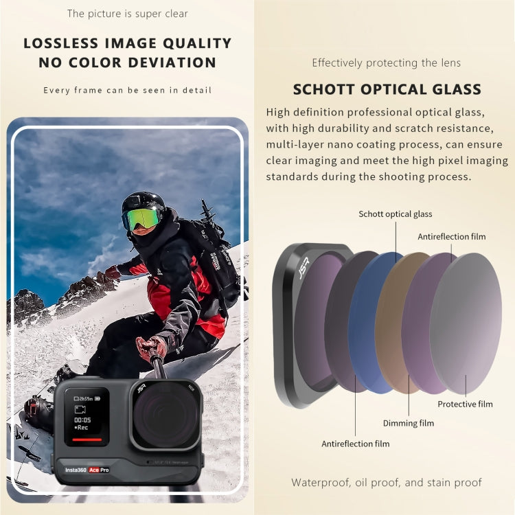 For Insta360 GO 3S JUNESTAR Camera Lens Filter, Filter:3 in 1 UV - free shipping - PMC TechLife - Order now!