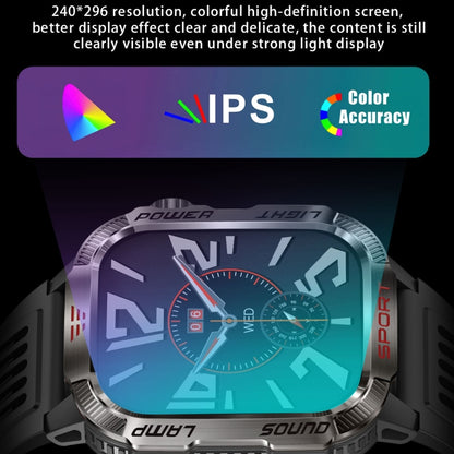 HT29 2.01 inch IPS Screen Triple Proof Smart Watch with Banknote Detector Light(Blue) - Smart Watches by PMC Jewellery | Online Shopping South Africa | PMC Jewellery | Buy Now Pay Later Mobicred