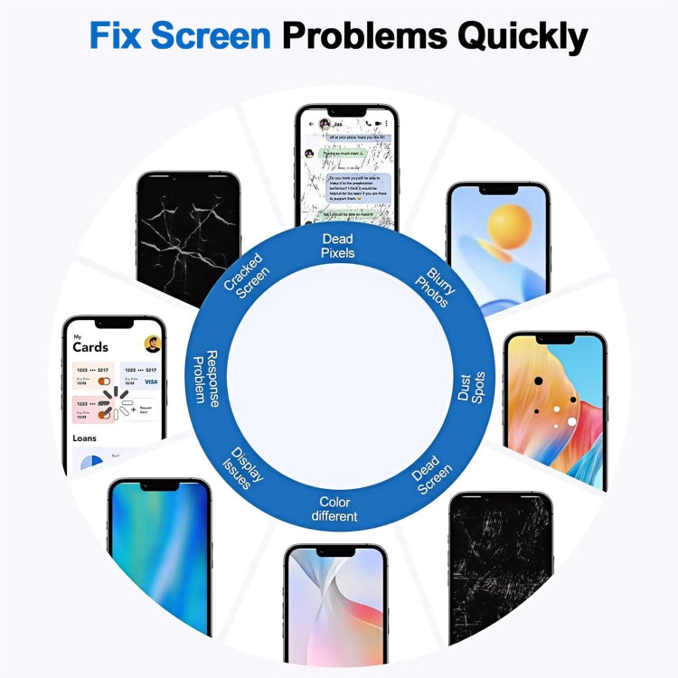 For iPhone 14 Pro HD Incell LCD Screen - LCD Related Parts by PMC TechLife | Online Shopping South Africa | PMC TechLife | Buy Now Pay Later Mobicred