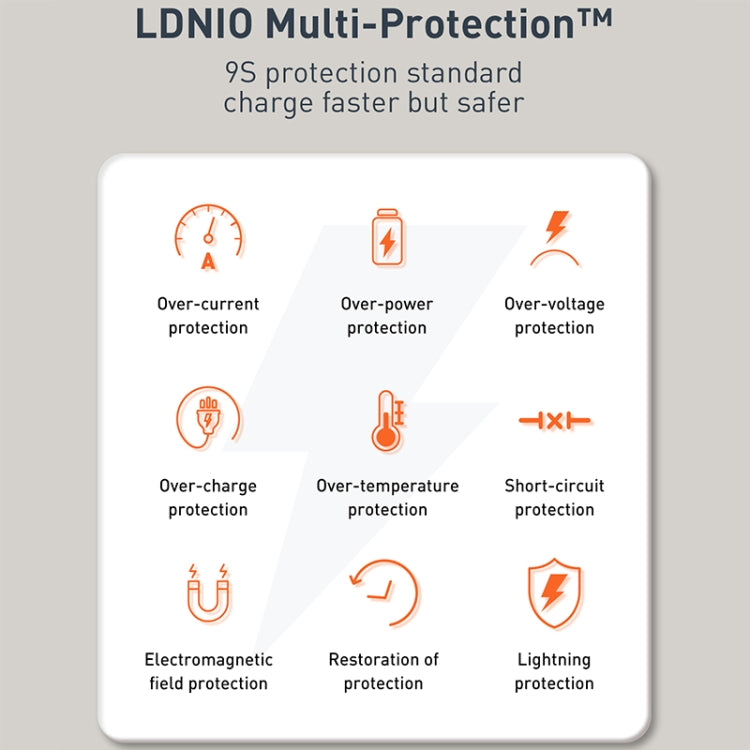 LDNIO Q229 QC3.0 / PD20W USB + Type-C Fast Charger with 1m Type-C to Type-C Cable, Plug Type:US Plug(White) - free shipping - PMC TechLife - Order now!