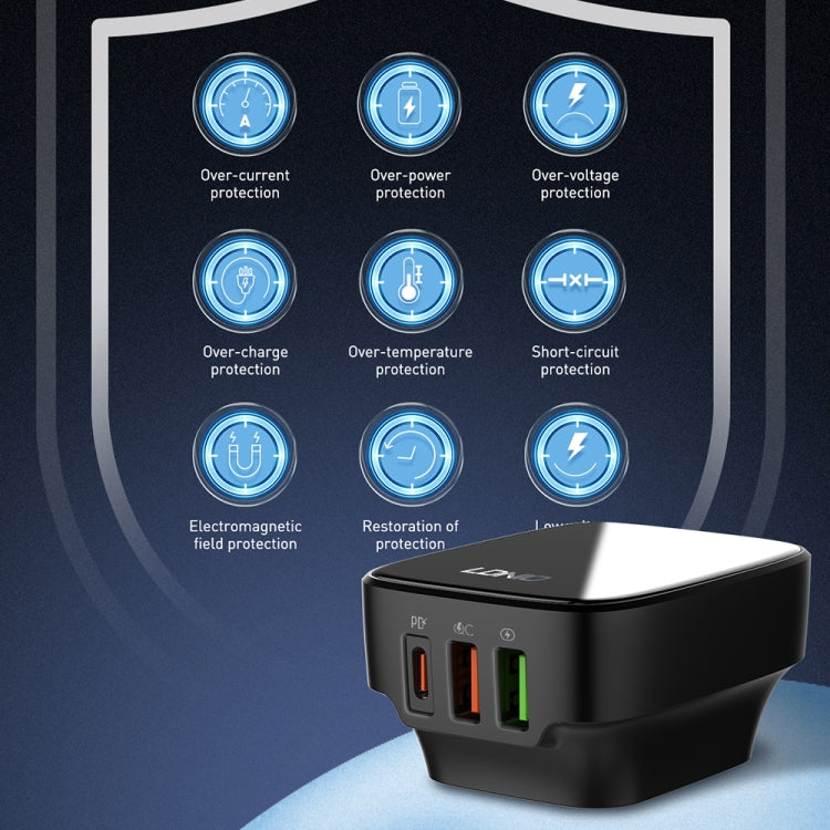 LDNIO Q334 32W Type-C + Dual USB Port Charger with 1m USB-C / Type-C to USB-C / Type-C Data Cable, Plug Type:EU Plug(Black) - free shipping - PMC Jewellery - Order now!