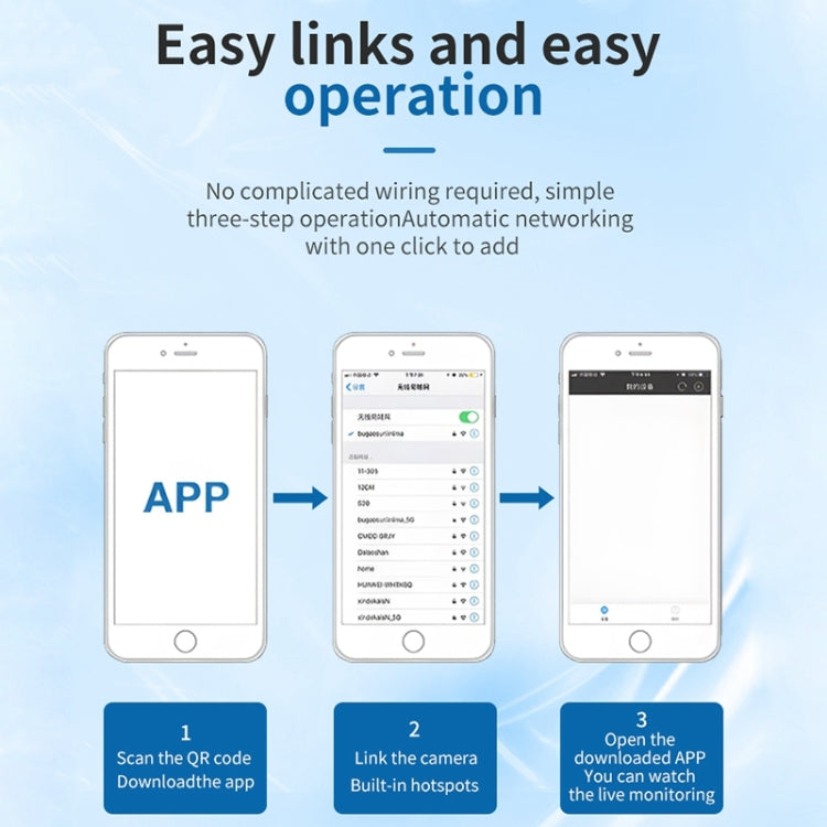 A9 Pet Recorder Tracking Playback IPX6 Waterproof(White) - Pet Tracker by PMC TechLife | Online Shopping South Africa | PMC TechLife | Buy Now Pay Later Mobicred