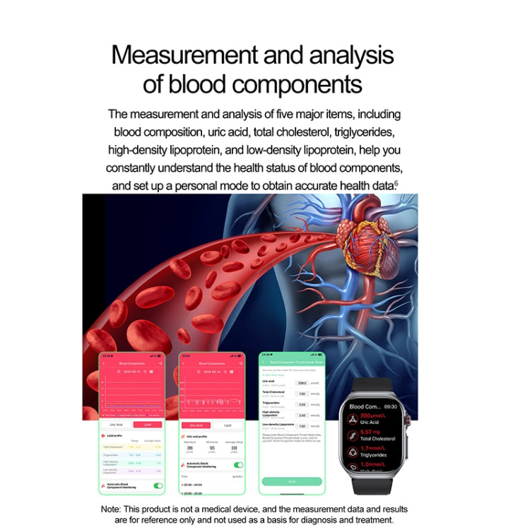 ET585 2.04 inch Silicone Strap IP68 Waterproof Smart Watch, Support ECG / Blood Composition Measurement(Red) - Smart Watches by PMC Jewellery | Online Shopping South Africa | PMC Jewellery | Buy Now Pay Later Mobicred