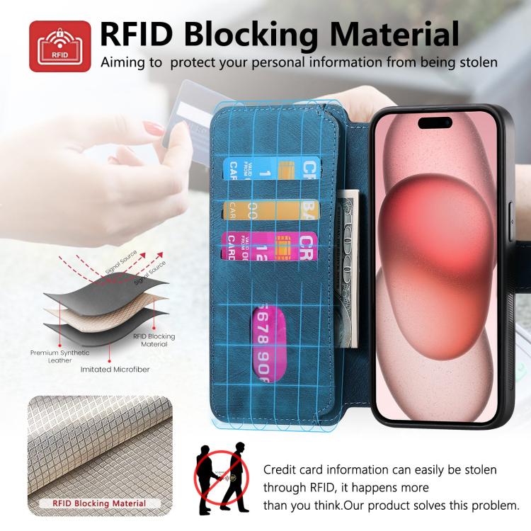 For iPhone 16e CaseNeo MagSafe RFID Anti-theft Retro Leather Phone Case(Blue) - iPhone 16e Cases by CaseNeo | Online Shopping South Africa | PMC TechLife | Buy Now Pay Later Mobicred