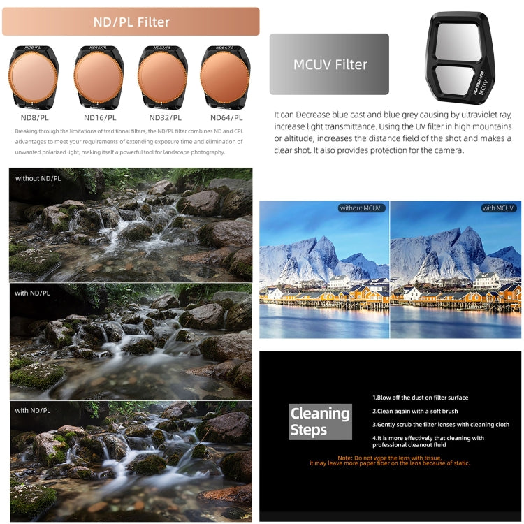 For DJI Air 3S Sunnylife Camera Lens Filter, Filter:ND32PL - free shipping - PMC TechLife - Order now!