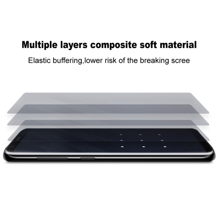 For Honor X70 5G imak 4th Generation  Full Coverage Screen Hydrogel Film Protector - free shipping - PMC TechLife - Order now!