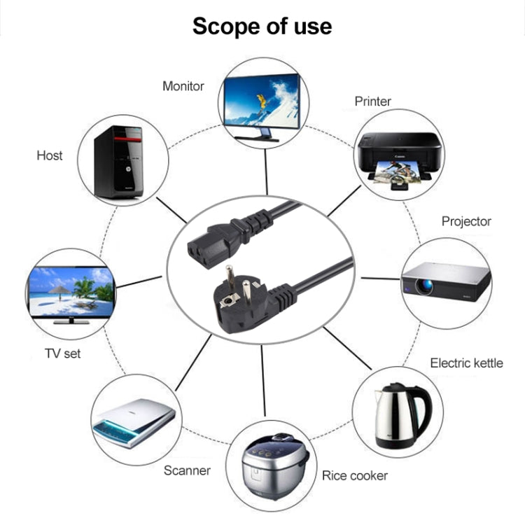 EU Plug Computer PC Power Cord 3 Pin Cable, Length:3m(Black) - free shipping - PMC TechLife - Order now!