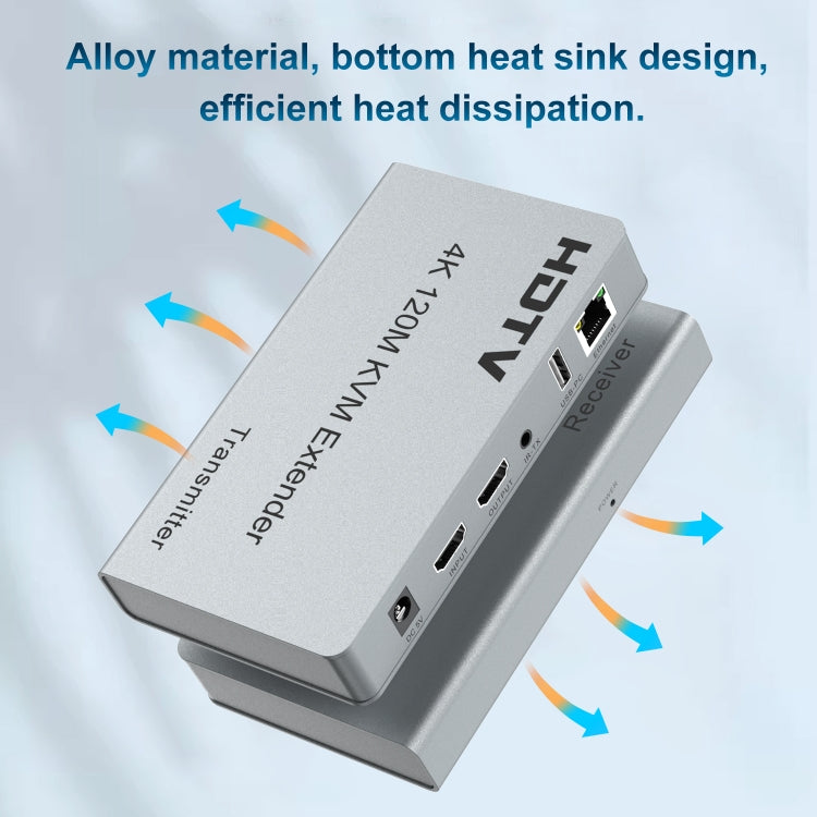 120m HDMI USB KVM 4K Network Extender, Plug:EU Plug - Amplifier by PMC TechLife | Online Shopping South Africa | PMC TechLife | Buy Now Pay Later Mobicred