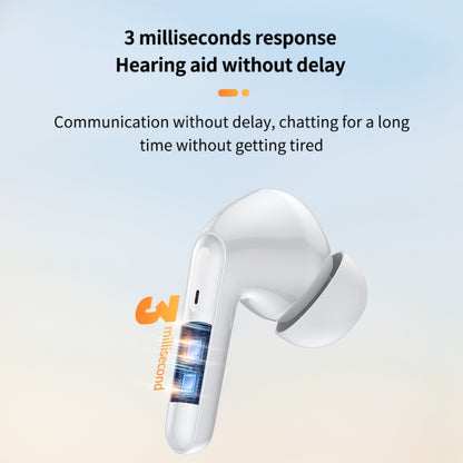 Bluetooth 5.3 In-ear AI Smart Recognition Hearing Aid(White) - Hearing Aids by PMC Jewellery | Online Shopping South Africa | PMC Jewellery | Buy Now Pay Later Mobicred