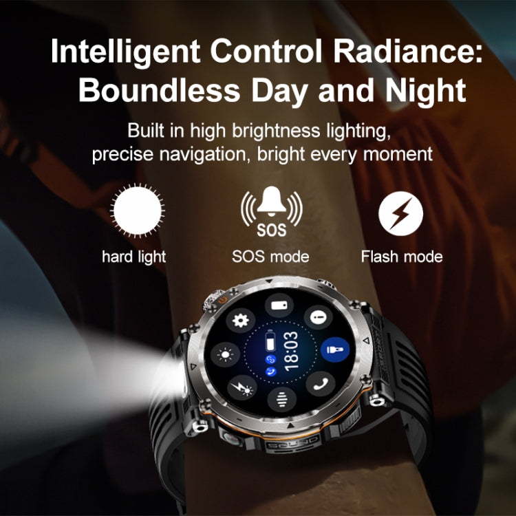 HT30 1.7 inch IP68 Waterproof Camouflage Silicone Band Smart Watch, Support Flashlight / Banknote Detector Light / Compass(Blue) - Smart Wristbands by PMC TechLife | Online Shopping South Africa | PMC TechLife | Buy Now Pay Later Mobicred