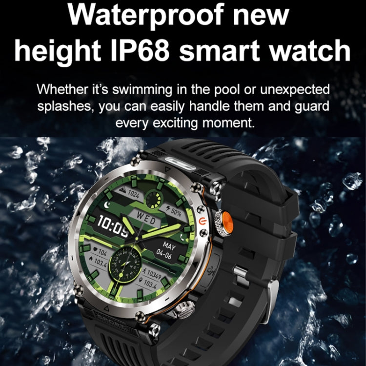 HT30 1.7 inch IP68 Waterproof Camouflage Silicone Band Smart Watch, Support Flashlight / Banknote Detector Light / Compass(Blue) - Smart Wristbands by PMC TechLife | Online Shopping South Africa | PMC TechLife | Buy Now Pay Later Mobicred