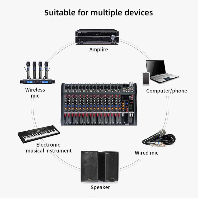 XTUGA CT160X 16-Channels Audio Mixer DJ Mixing Console with 48V Power Supply(EU Plug) - Live Sound Effects Processors by XTUGA | Online Shopping South Africa | PMC TechLife | Buy Now Pay Later Mobicred