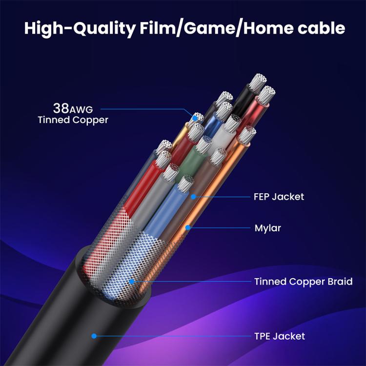 0.7m Coiled Coaxial 8K 48Gbps HDMI 2.1 Cable, Port:Right to Left Elbow - Cable by PMC TechLife | Online Shopping South Africa | PMC TechLife | Buy Now Pay Later Mobicred