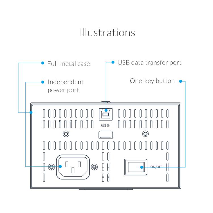 ORICO IH20P Industrial Grade 20 Ports USB 2.0 Hub, Plug:US Plug(Black) - free shipping - PMC TechLife - Order now!