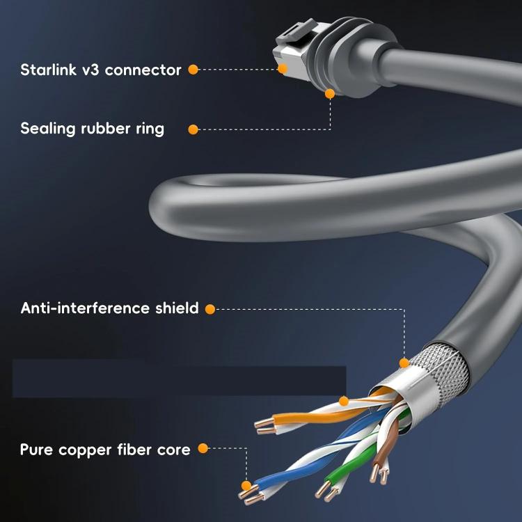 Onten SL301 Starlink Gen3 CAT6 1000Mbps Ethernet Connection Cable, Length:2m(Dark Grey) - Lan Cable and Tools by Onten | Online Shopping South Africa | PMc TechLife | Buy Now Pay Later Mobicred