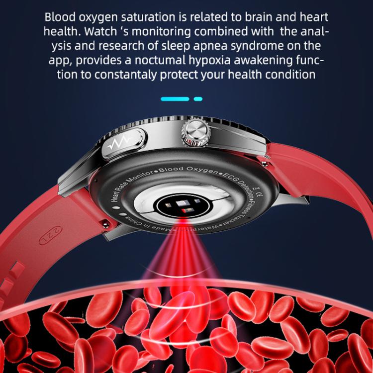 H9 1.43 inch Silicone Strap ECG Smart Watch Supports Bluetooth Calls/Smart Voice Assistant(Blue) - free shipping - PMC TechLife - Order now!
