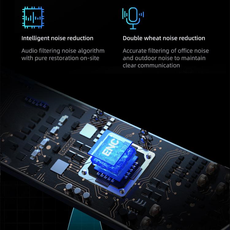 E60 ENC Noise Reduction Smart Audio Bluetooth Glasses(Transparent) - free shipping - PMC TechLife - Order now!