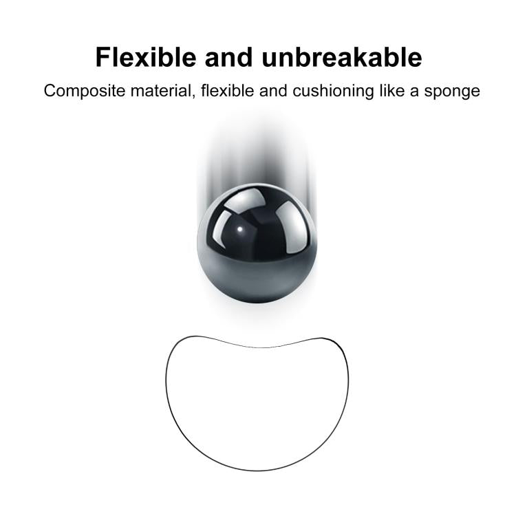 For Garmin Forerunner 965 2pcs xDfind Curved 3D Composite Material Soft Film Screen Protector - free shipping - PMC TechLife - Order now!