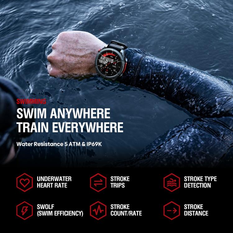 Zeblaze Stratos 4 Rugged Outdoor GPS Smart Watch 1.43 inch Screen 5 ATM & IP69K(Orange) - free shipping - PMC TechLife - Order now!