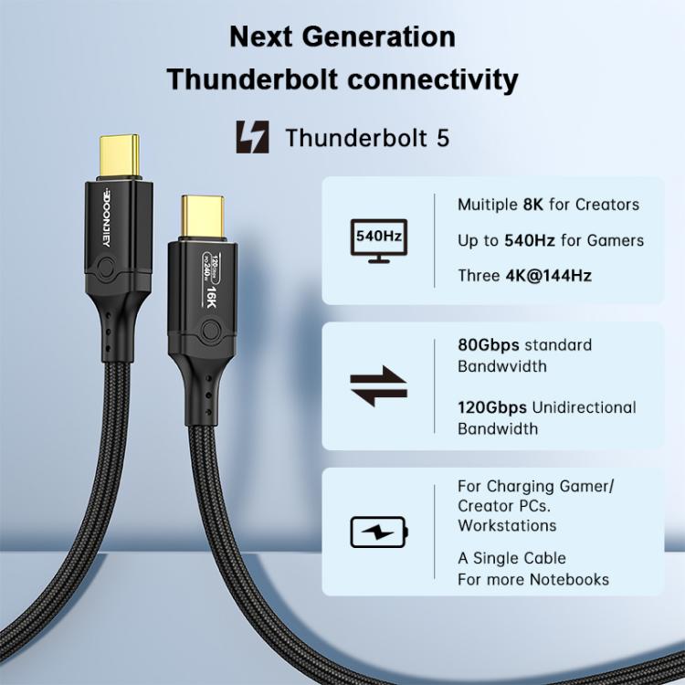 EDA008342401A_4.jpg@4a8c970186c6469d4de59a5c0c78d035