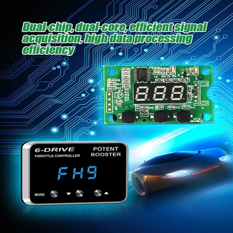 For Renault Captur 2013+ TROS TS-6Drive Potent Booster Electronic Throttle Controller - Car Modification by TROS | Online Shopping South Africa | PMC TechLife | Buy Now Pay Later Mobicred