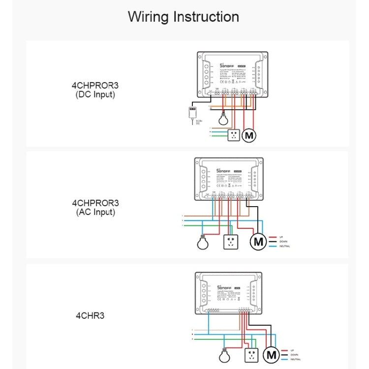 Sonoff 4CHPROR3 Mobile Phone Smart Home Switch Four-way Controller, Support Long-range Control Timing - free shipping - PMC Jewellery - Order now!