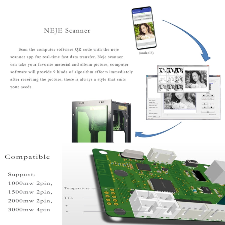 NEJE KZ 3000mW Bluetooth DIY USB Laser Engraver Carving Machine - free shipping - PMC TechLife - Order now!