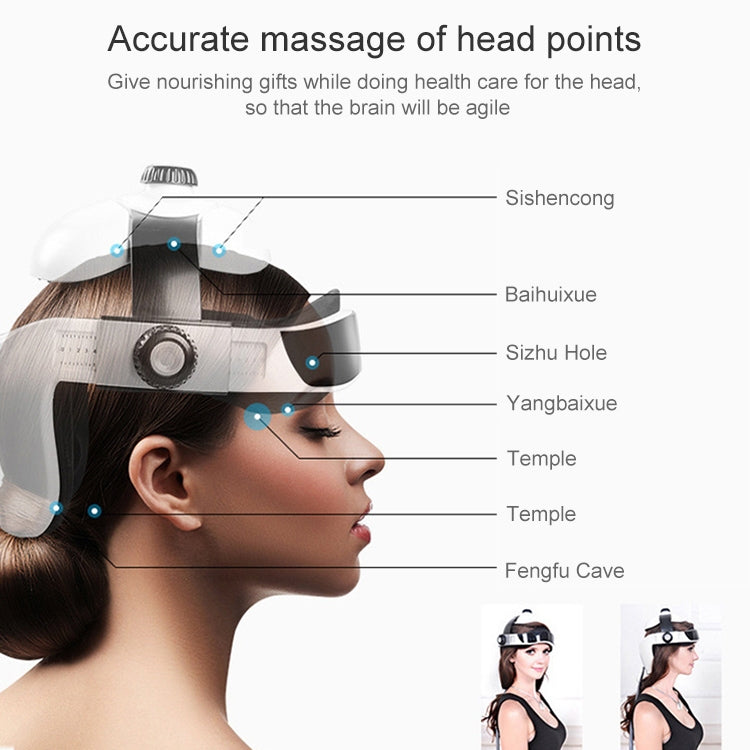 Electronic Air Pressure Head Massager, Relaxed Music Helmet Massager, US Plug - free shipping - PMC TechLife - Order now!