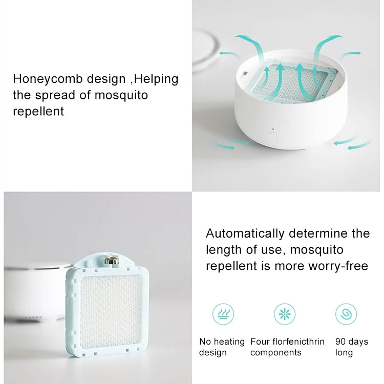 Household Xiaomi  Honeycomb Solid Mosquito Repellent, Combinated with Xiaomi Mosquito Killer - Other by Xiaomi | Online Shopping South Africa | PMC Jewellery