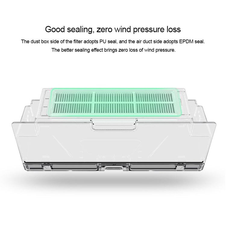 2 PCS Sweeping Robot Dust Box Washable Filter Accessories for Xiaomi Stone Generation / Second Generation - For Xiaomi Accessories by PMc TechLife | Online Shopping South Africa | PMc TechLife | Buy Now Pay Later Mobicred
