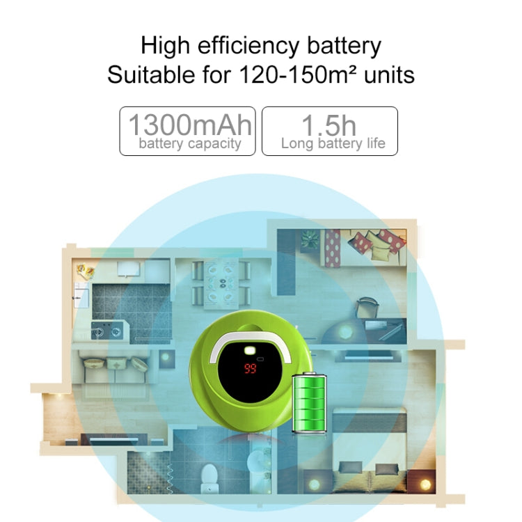 FD-RSW(C) Smart Household Sweeping Machine Cleaner Robot(Green) - Robot Vacuum Cleaner by PMC TechLife | Online Shopping South Africa | PMC TechLife | Buy Now Pay Later Mobicred