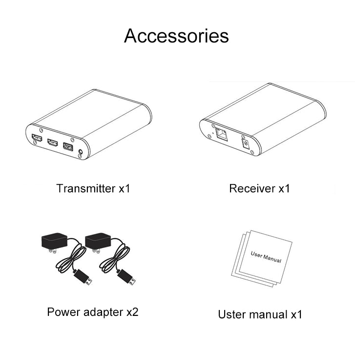 CAT872 HDMI Extender (Receiver & Sender) over CAT5e/CAT6 Cable , Transmission Distance: 200m (UK Plug) - Amplifier by PMC Jewellery | Online Shopping South Africa | PMC Jewellery | Buy Now Pay Later Mobicred