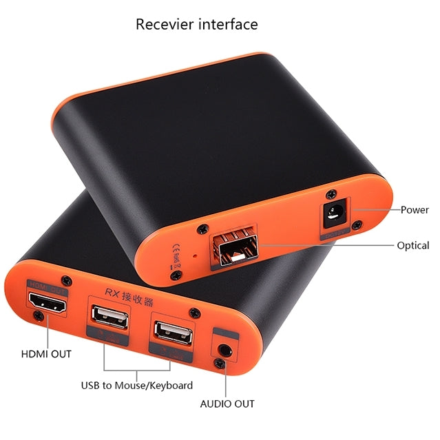 OPT882-KVM HDMI Extender (Receiver & Sender) Fiber Optic Extender with USB Port and KVM Function, Transmission Distance: 20KM (UK Plug) - Amplifier by PMC TechLife | Online Shopping South Africa | PMC TechLife | Buy Now Pay Later Mobicred