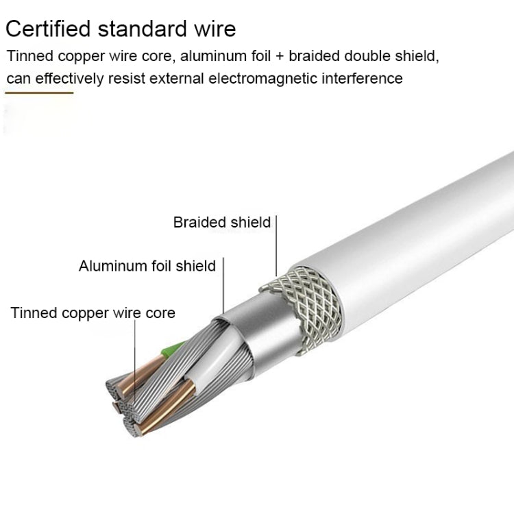 Lenyes LC701 1.5m 2.4A Output USB to 8 Pin PVC Data Sync Fast Charging Cable - Normal Style Cable by PMC Jewellery | Online Shopping South Africa | PMC Jewellery | Buy Now Pay Later Mobicred