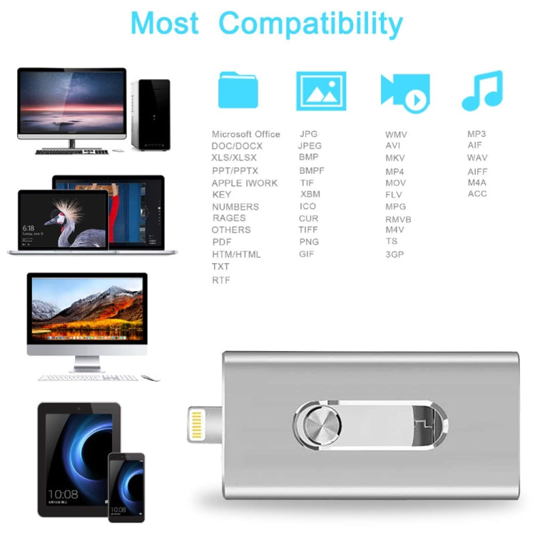 RQW-02  3 in 1 USB 2.0 & 8 Pin & Micro USB 16GB Flash Drive(Blue) - free shipping - PMC Jewellery - Order now!