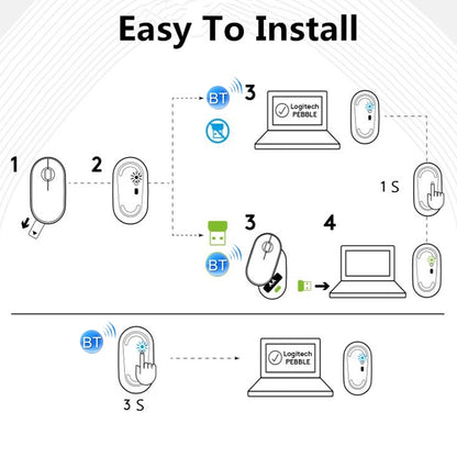 Logitech Pebble Cobblestone Shape Thin 3-keys 1000DPI Mute Wireless Bluetooth Optical Mouse, Wireless Range: 10m (White) - Wireless Mice by Logitech | Online Shopping South Africa | PMC Jewellery | Buy Now Pay Later Mobicred