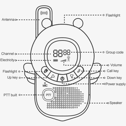 adj-847 Cartoon Bee-shaped Children Walkie-talkie Wireless 3km Call Outdoor Parent-child Interactive Toy with Flashlight & Anti-lost Lanyard (Pink) - Children by PMC Jewellery | Online Shopping South Africa | PMC Jewellery | Buy Now Pay Later Mobicred