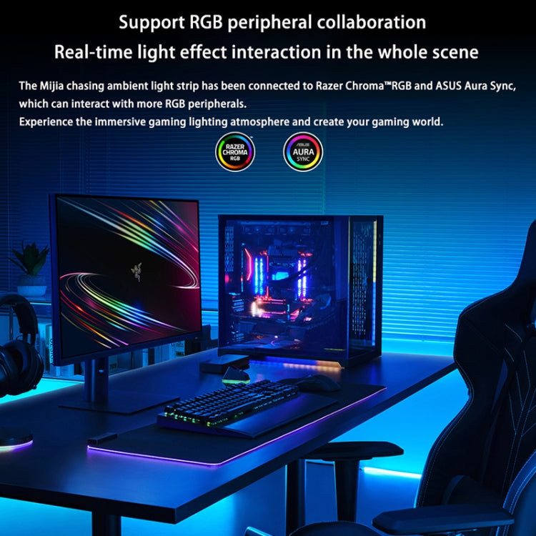Xiaomi Mijia 2m Synchronized RGB Ambient Light Strip, US Plug - free shipping - PMc TechLife - Order now!