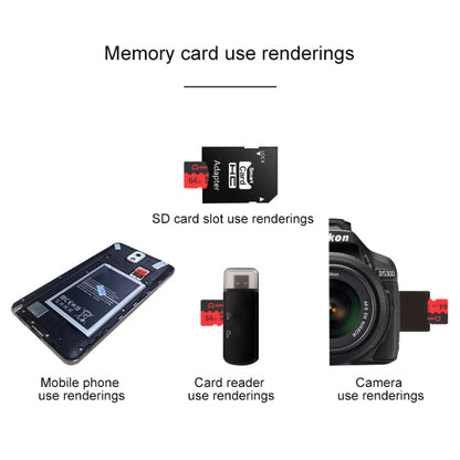 eekoo 64GB U3 TF(Micro SD) Memory Card, Minimum Write Speed: 30MB / s, Flagship Version - Micro SD Card by eekoo | Online Shopping South Africa | PMC Jewellery | Buy Now Pay Later Mobicred