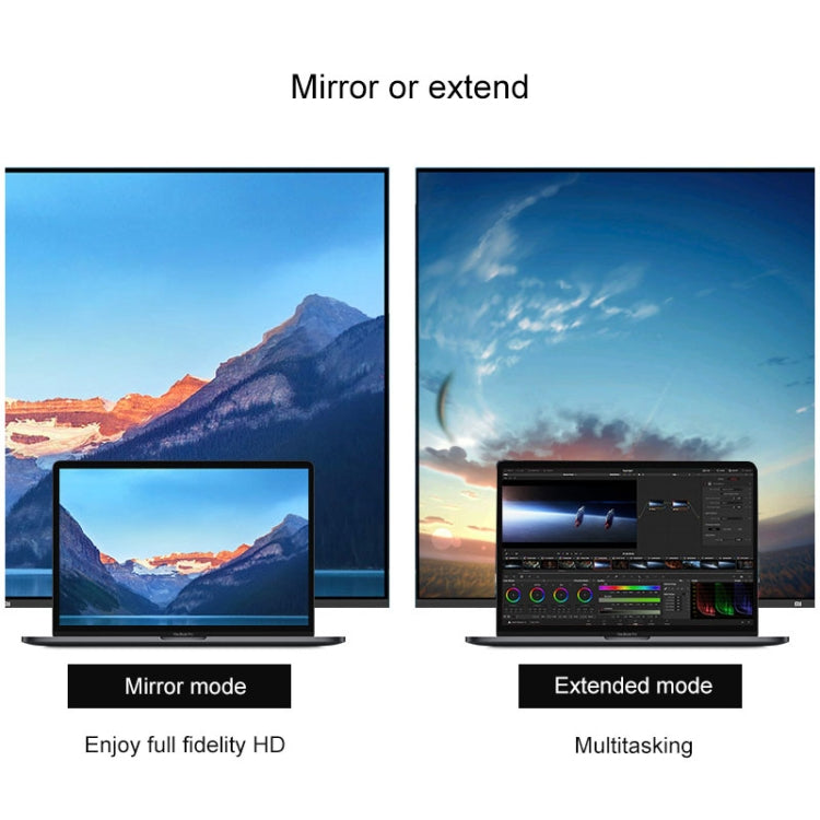 Blueendless 9 In 1 Multi-function Type-C / USB-C HUB Expansion Dock - free shipping - PMC Jewellery - Order now!