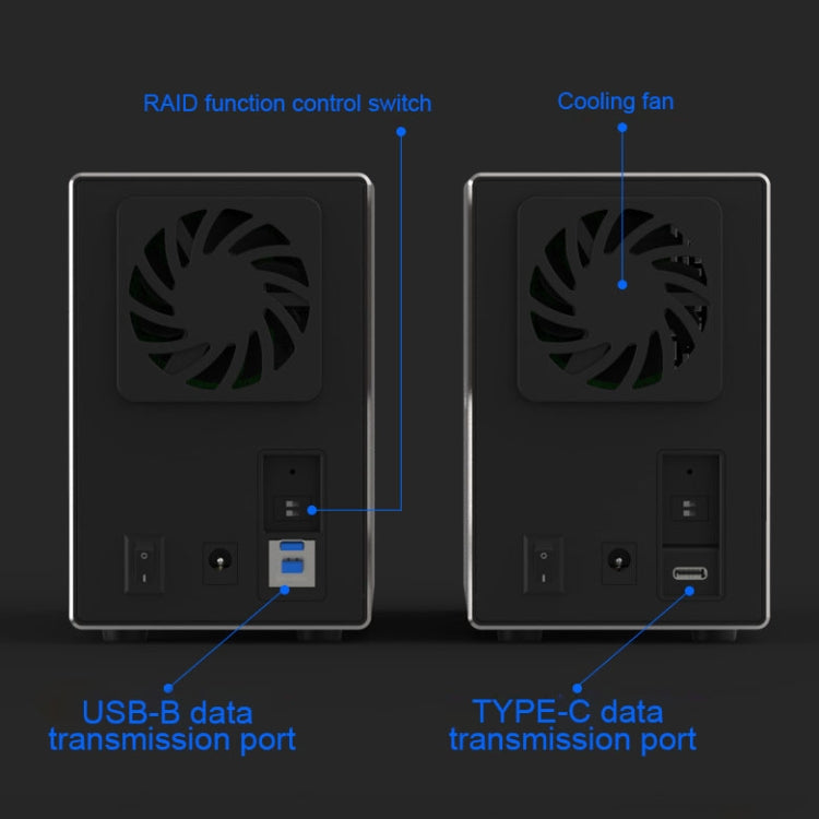 Blueendless USB-B Interface 3.5 inch 2 Bay RAID Combination Array HDD External Enclosure (AU Plug) - HDD Enclosure by Blueendless | Online Shopping South Africa | PMC Jewellery | Buy Now Pay Later Mobicred