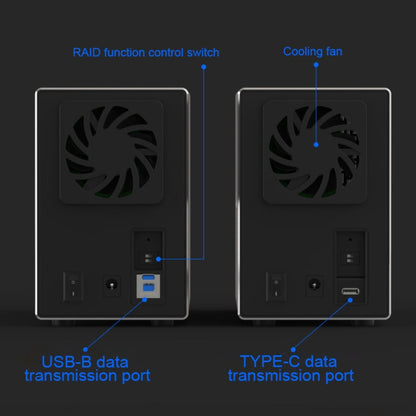 Blueendless USB-B Interface 3.5 inch 2 Bay RAID Combination Array HDD External Enclosure (US Plug) - HDD Enclosure by Blueendless | Online Shopping South Africa | PMC Jewellery | Buy Now Pay Later Mobicred