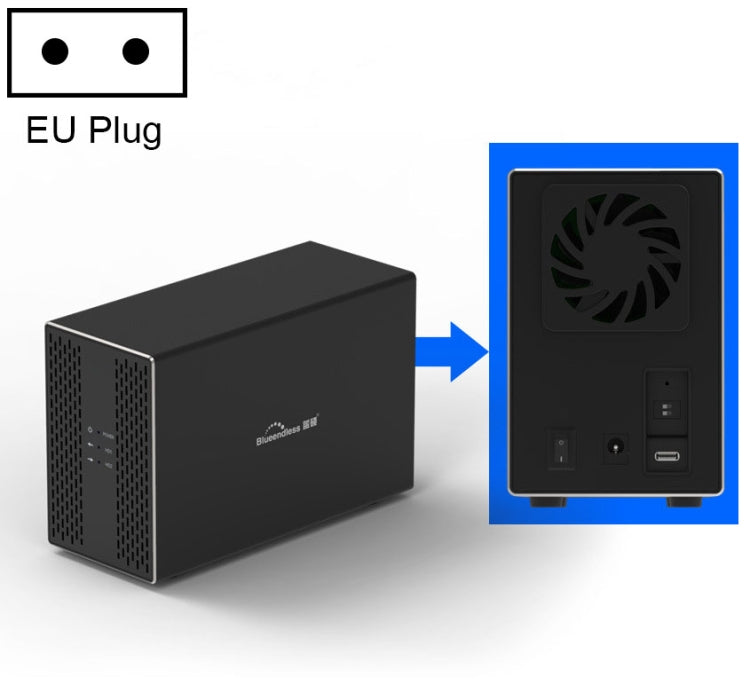 Blueendless Type-C / USB-C Interface 3.5 inch 2 Bay RAID Combination Array HDD External Enclosure (EU Plug) - HDD Enclosure by Blueendless | Online Shopping South Africa | PMC Jewellery | Buy Now Pay Later Mobicred