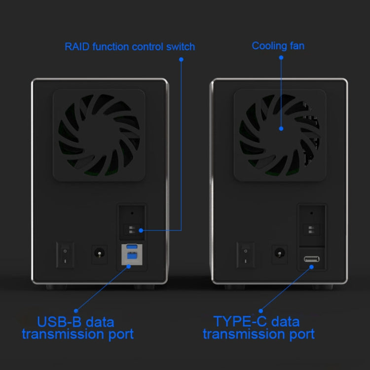 Blueendless Type-C / USB-C Interface 3.5 inch 2 Bay RAID Combination Array HDD External Enclosure (EU Plug) - HDD Enclosure by Blueendless | Online Shopping South Africa | PMC Jewellery | Buy Now Pay Later Mobicred